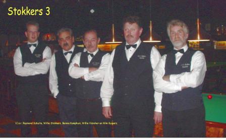 2003 BC Stokkers 3 divisie!