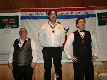 Christian Kroezen 3e NK 3b