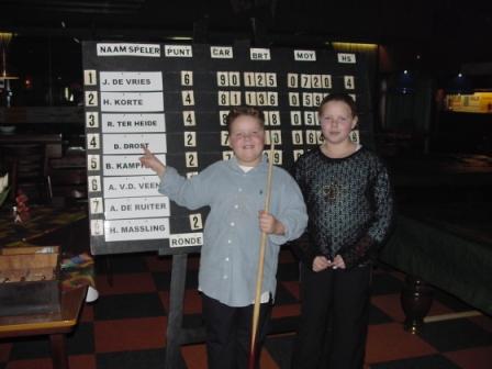 21 Brian en Daisy Drost