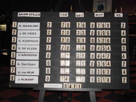 21 Stand na ronde 1