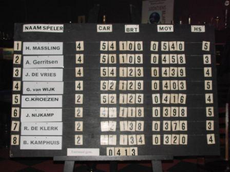 28 Stand na ronde 3