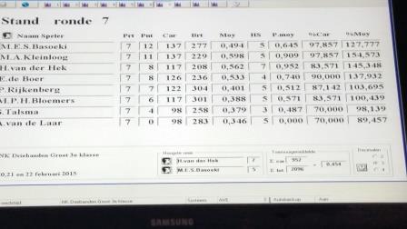 02 De eindstand