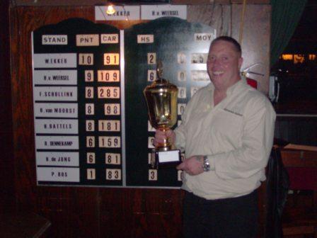 2008 winnaar Willem Ekker