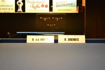 03 de indeling