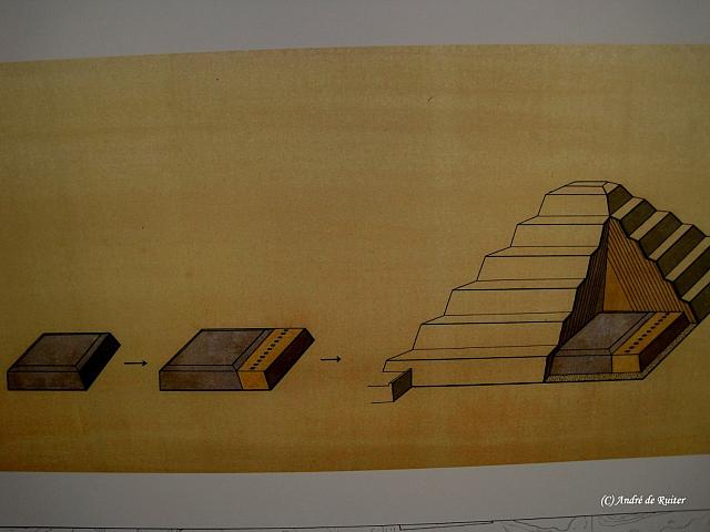 Piramide van Djoser