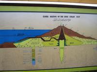 05 Aswan Hoge dam