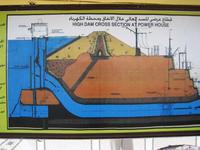 08 Aswan Hoge dam