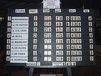 16 Stand na ronde 1