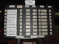 17 Stand na ronde 2