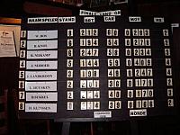 10 De stand na ronde 5