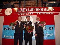 2005 NK Nieuwegein 3B groot A-klasse