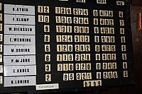 06. Scorebord met de eindstand
