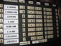 01 De eindstand