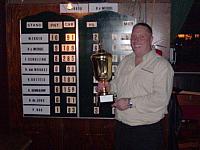 Stokkersbokaal 2008